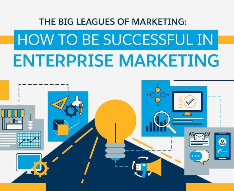 Enterprise & Marketing Image